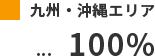 九州・沖縄エリア...100%